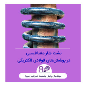 Magnetic Flux Leakage Prevention In Electrical Steel Packaging